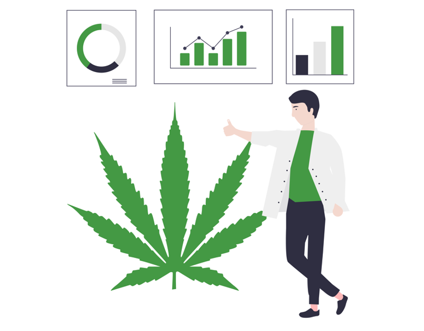 Deli Hemp avis laboratoire